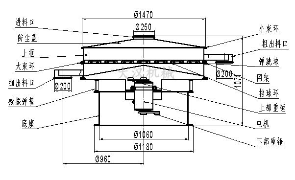 1500mm振動篩分機結(jié)構(gòu)圖 1500mm振動篩分機結(jié)構(gòu)圖