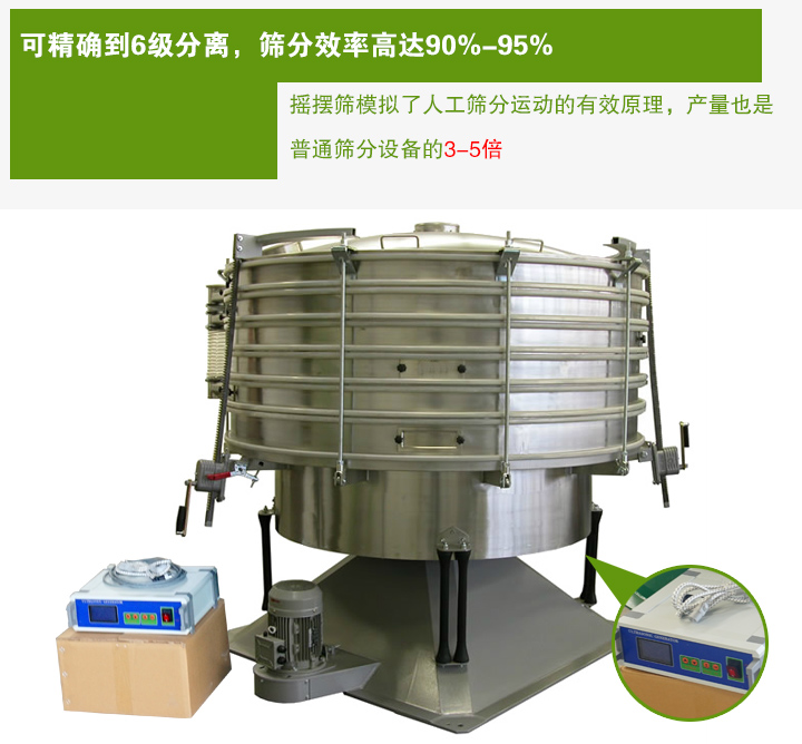 超聲波搖擺篩模擬了人工篩分運動的有效原理,產量也是 普通篩分設備的3-5倍