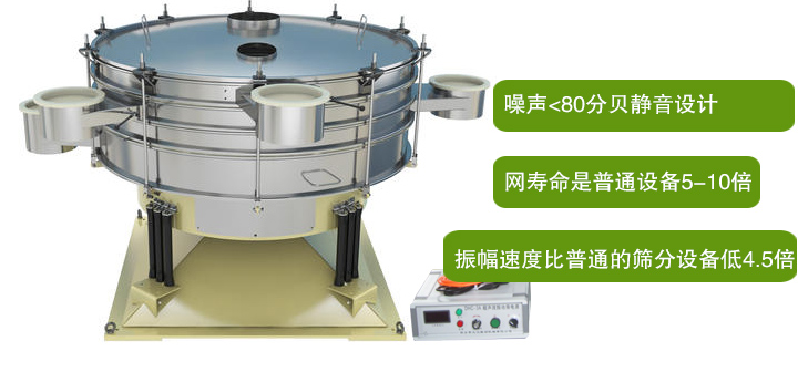 超聲波搖擺篩產品優(yōu)勢展示